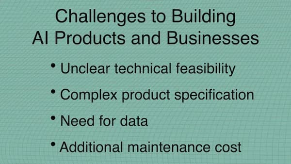 Slide with information about challenges to building AI products and businesses