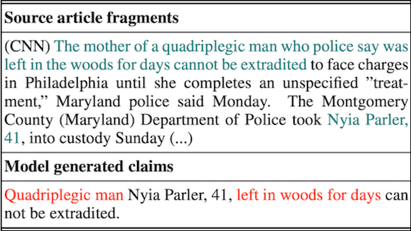 Automatically generated text summary from FactCC with misleading facts highlighted in different colors. 