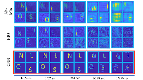 Results of a technique that interprets reflected light to reveal objects outside the line of sight