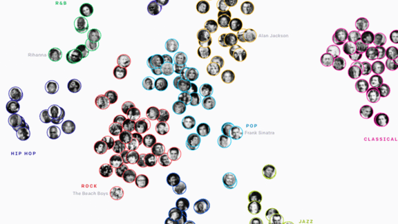 Series of images related to Jukebox, a deep learning system by OpenAI