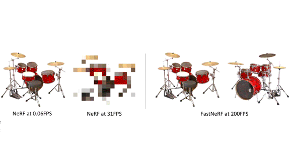 Process showing how FastNeRF accelerates the photorealistic 3D rendering method