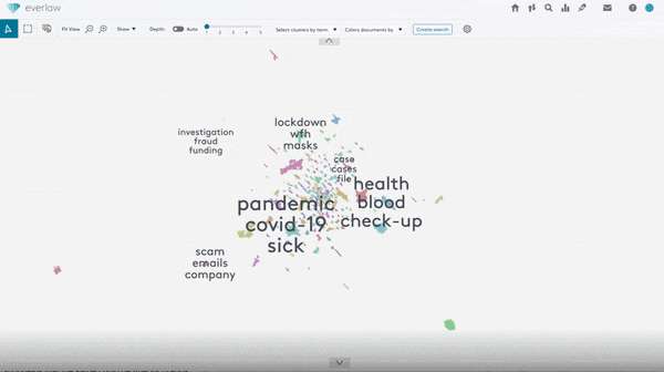 Everlaw's clustering feature organizing thousands of documents