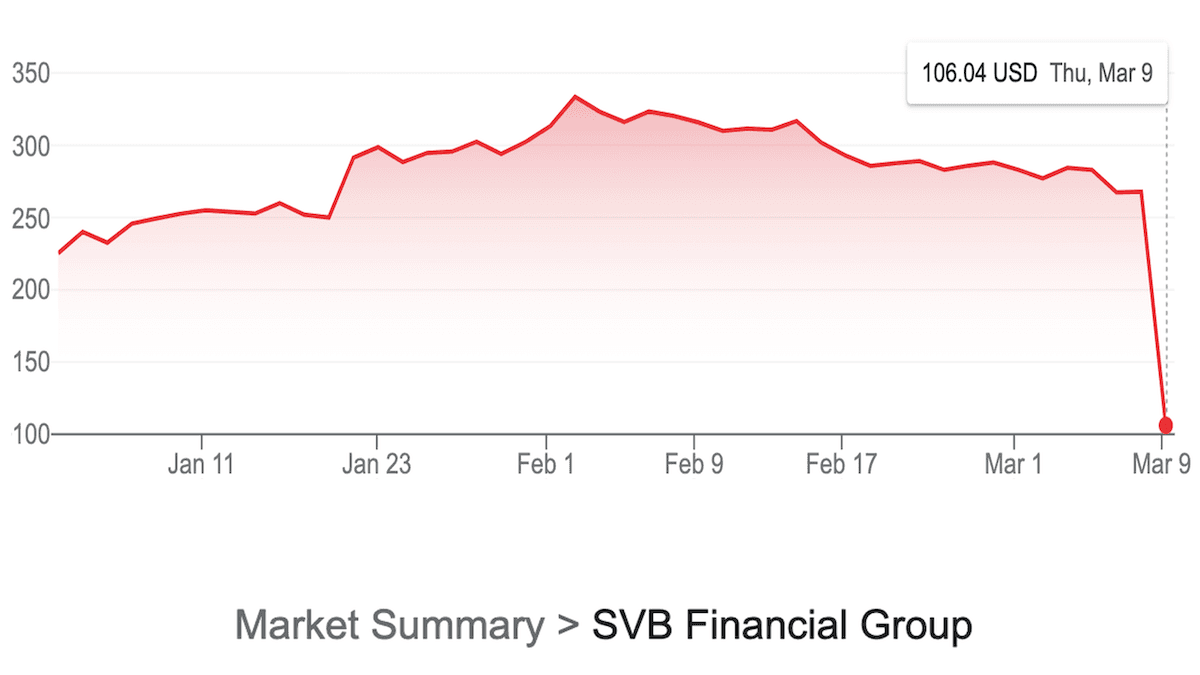 Surviving Silicon Valley Bank: The collapse of SVB threatened tech startups, but brought the AI community together.