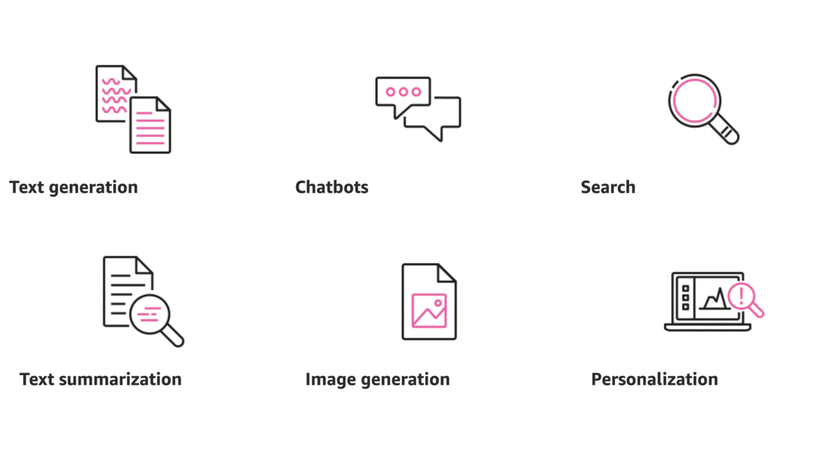 AWS Joins the Generative AI Race: AWS launches Bedrock, a generative AI platform.