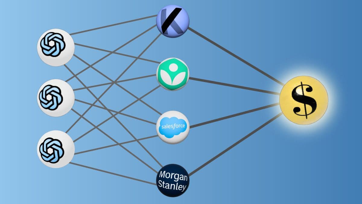 OpenAI Gears Up for Business: How OpenAI developed a sales strategy for GPT-4