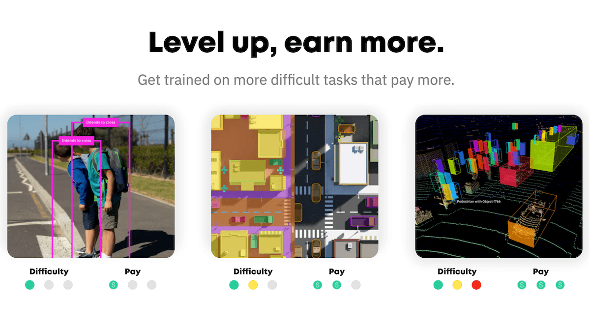 The Secret Life of Data Labelers: The concerning working conditions of data labelers