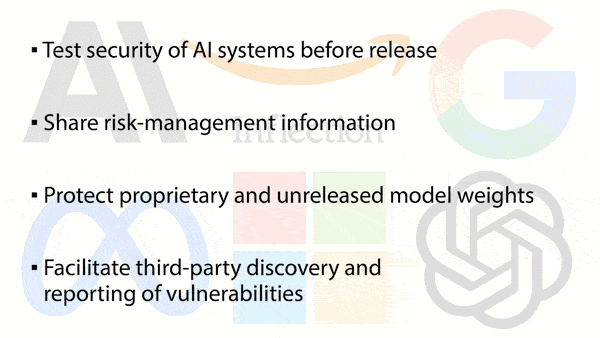 AI Firms Agree to Voluntary Guidelines: U.S. companies agree to uphold a list of responsible AI commitments.