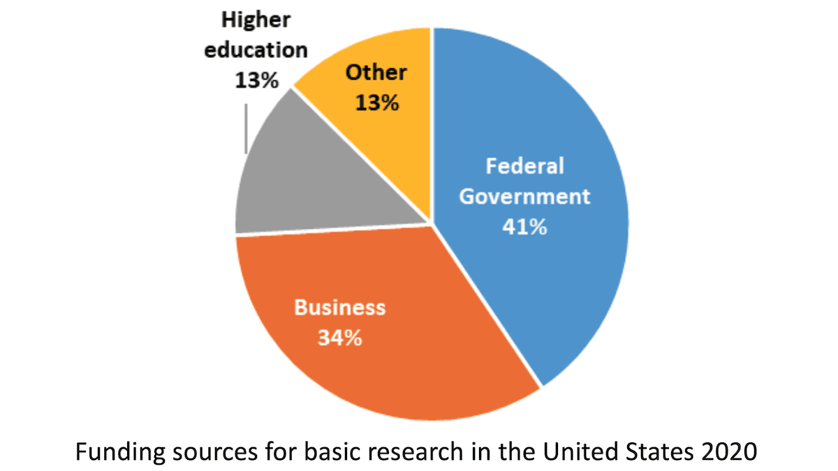 Text to 3D Animation, China Restricts Face Recognition, Self-Driving Cars Get Crash Recorders