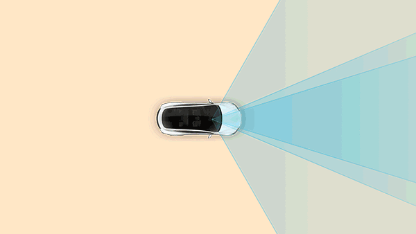 Tesla All-In For Computer Vision: Tesla cut radar from its self-driving system.