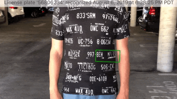 This Shirt Hates Surveillance