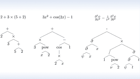 Neural Networks Study Math: A sequence to sequence model for solving math problems.