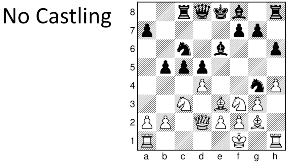 Chess: The Next Move: Chess masters use AI to test variants of the game.
