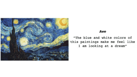 How Art Makes AI Feel: How an AI model feels about art.