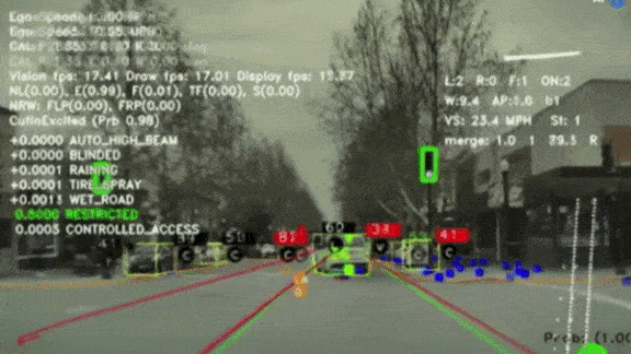 Tracking the Elusive Stop Sign: How Tesla trained its cars to recognize stop signs