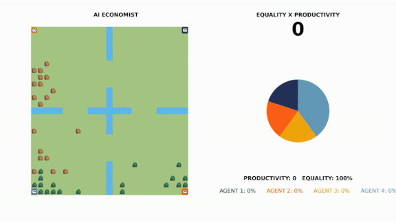 Taxation With Vector Representation: A reinforcement learning approach to better tax policy