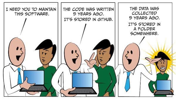 Developing AI Products Part 5: Data Drift, Concept Drift, and Other Maintenance Issues