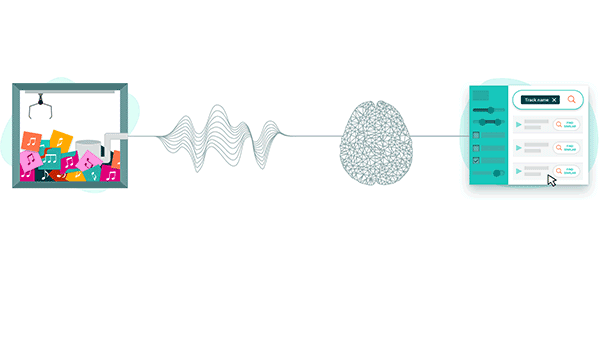 Hit Picker: SoundCloud Acquires AI to Predict Hit Music