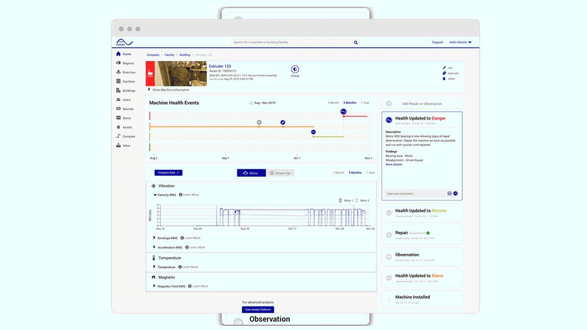 If It Ain’t Broke, Fix It: Factories Use AI for Predictive Maintenance