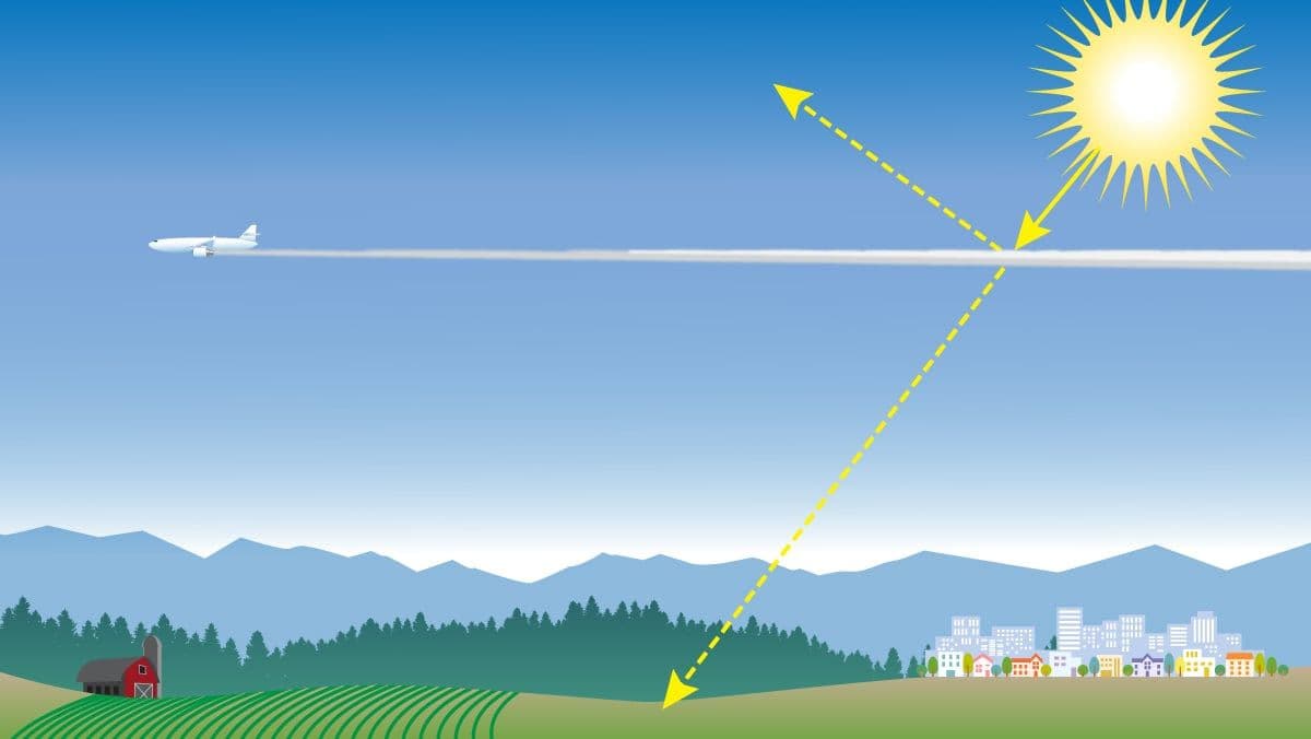 How AI Can Help Counteract Climate Change: It's Time to Consider Cooling the Earth By Atmospheric Aerosol Injection