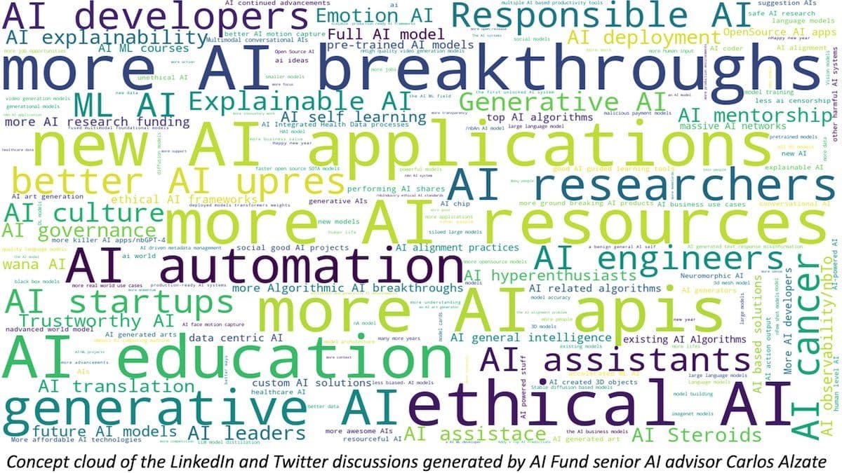 Data Shortage?!, Precision-Guided Image Generation, Transparency for AI Vendors, AI in the Office