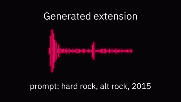 From Clip to Composition: Udio expands text-to-music generator, now extends existing recordings