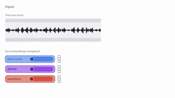 Music Generation for Pros: Google upgrades its AI music tools for professional use