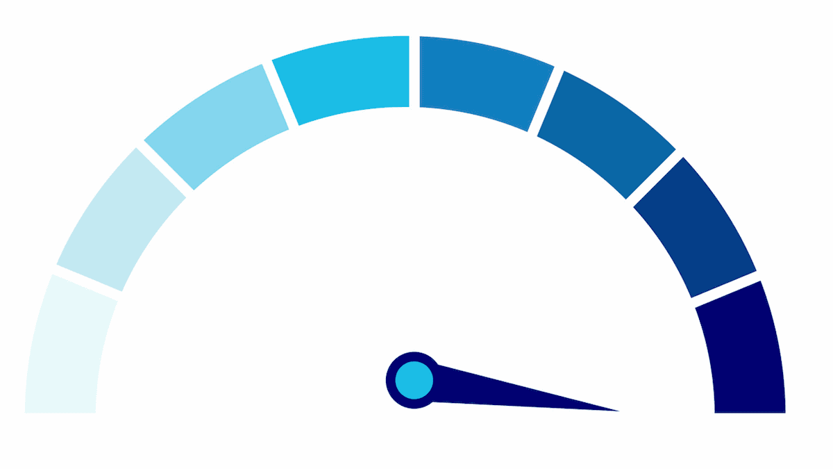 Hot Tips for Speedy Startups: Speed is the most important factor in successful startups. Here are four ways to accelerate your company.