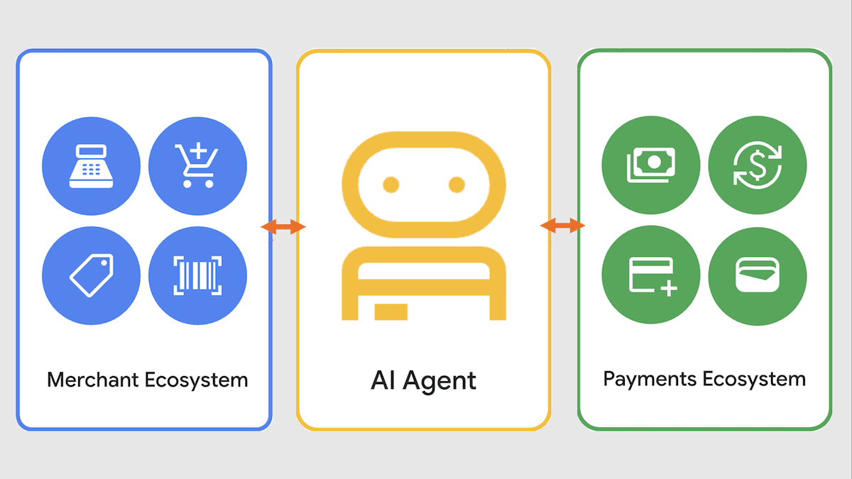 Agents of Commerce: Google’s AP2 gives developers new tools to build agentic payments
