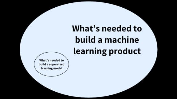 The Batch: DeepMind Masters StarCraft 2, AI Attacks on Amazon, A Career in Robot Management, Banks Embrace Bots