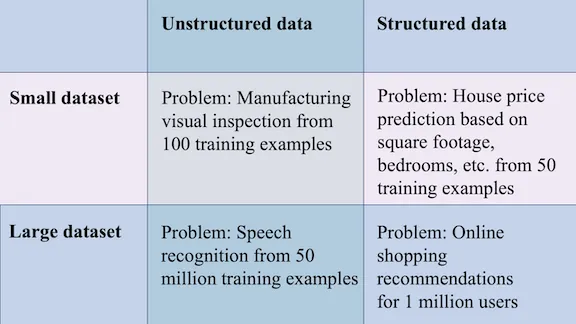 The Batch: Detecting Guns, Fighting Lead Poisoning, Adversarial Training for Language-and-Vision, Financial Reports for Robots