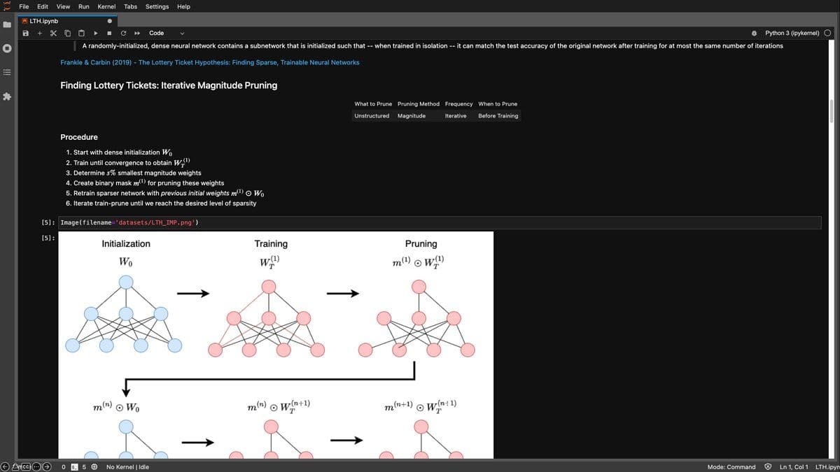 Presenting a Technical Concept? Use a Jupyter Notebook