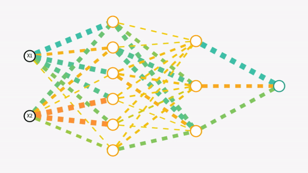 The Batch: Initializing Neural Networks Tutorial, Automatic Annotation, The Robots are Winning, Drones Go Commercial