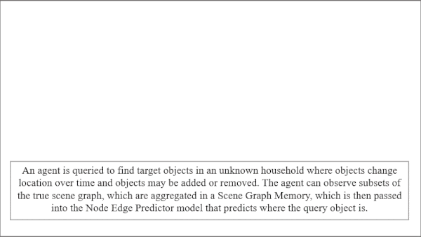 Robot, Find My Keys: A machine learning model for robots to predict the location of objects in households