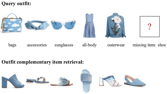 Which Shoes Go With That Outfit?: An AI with fashion sense assembles outfits.