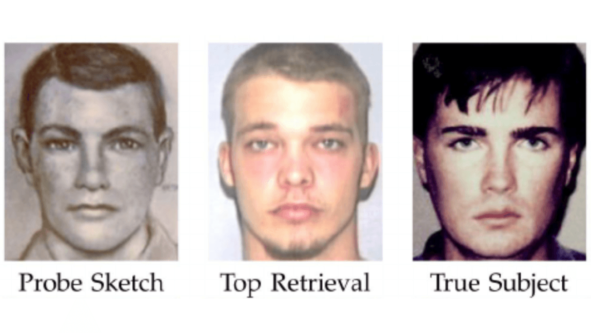 Face Recognition in the Crosshairs