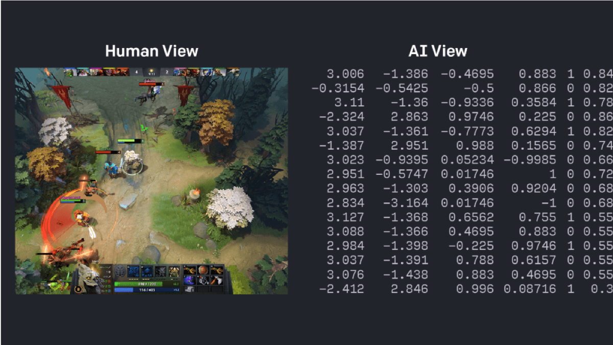 Our New DoTA-Playing Overlords